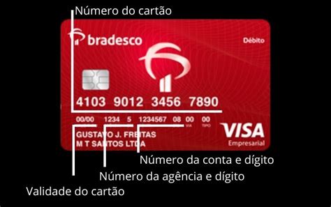 quantos anos tem o bradesco