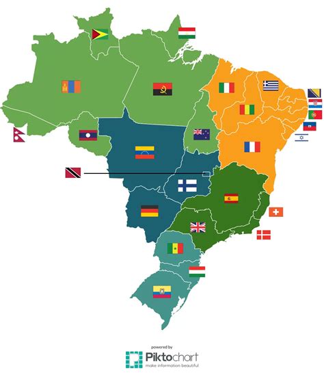 quantos brasileiros tem em portugal