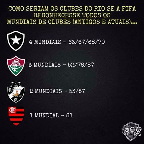 quantos mundial o botafogo tem