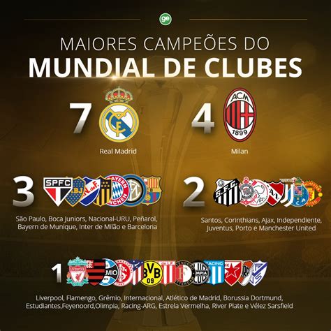 quantos mundial o real madrid tem