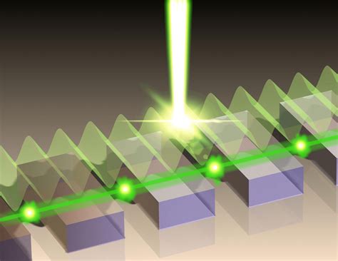 quantum cascade laser principle
