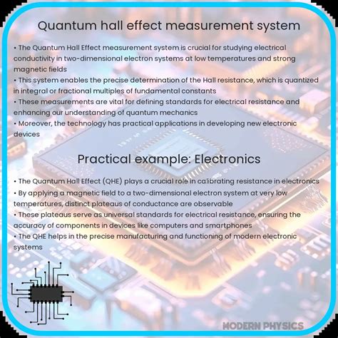Quantum Hall Effect In Conductors