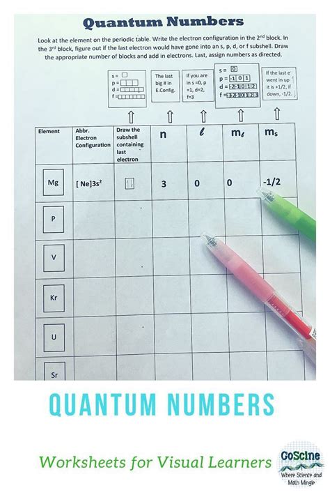 quantum numbers practice worksheet pdf