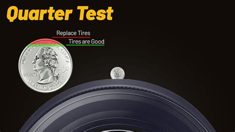 Quarter Test Tire Tread