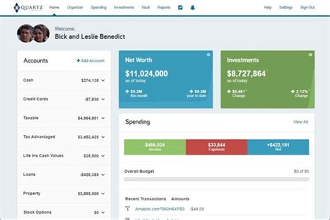 Quartz Dashboard Login