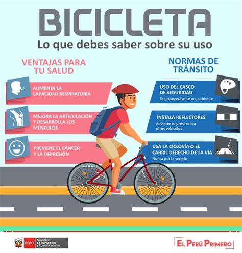 Consejos para circular seguro en bicicleta Life, Urban life, Spanish