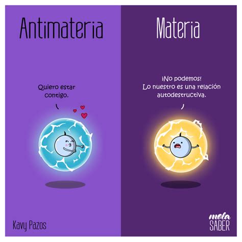 Que es la Antimateria? [Ciencia y Educación] Higgs boson, What is