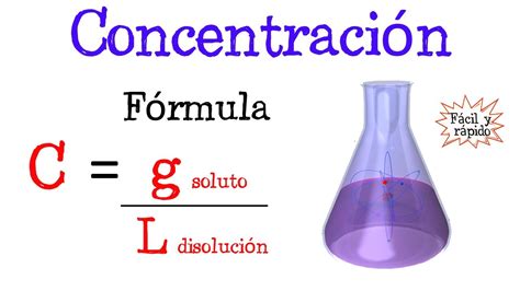 Soluciones químicas, concentración y solubilidad.