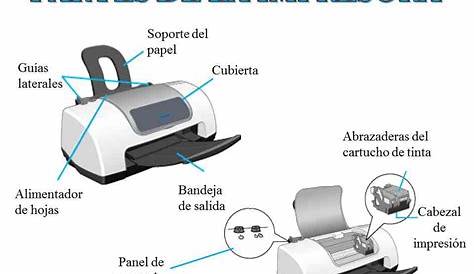 Aprende a usar tu impresora Epson - YouTube