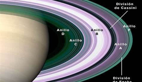 Así se vieron los anillos de Saturno desde nuestro planeta