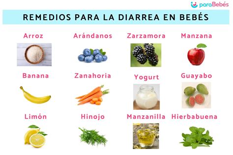 Que Comer Para El Vomito