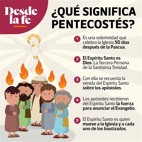 que era el pentecostes