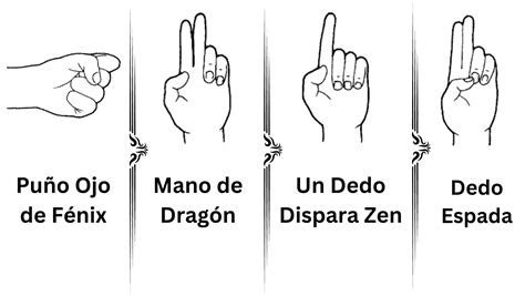 Look Que Es Dim Mak More