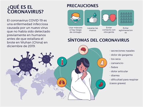 que es el covid 19 resumen