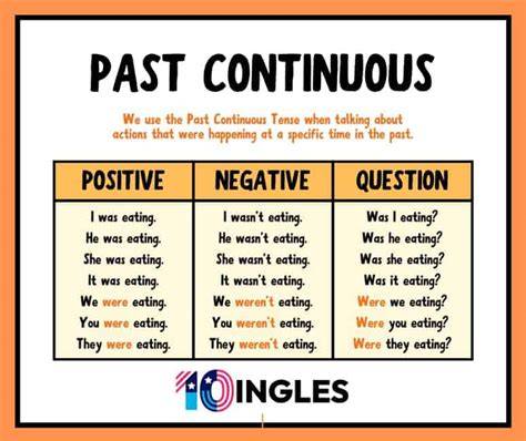 Past continuous el pasado continuo en inglés British Council