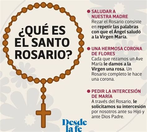 que es el rosario y que significa