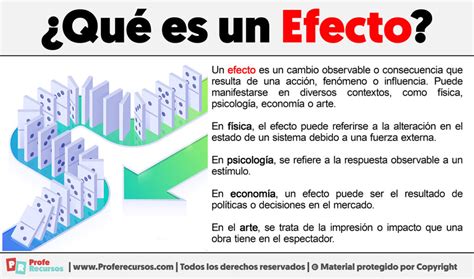 ¿Qué es el efecto invernadero?