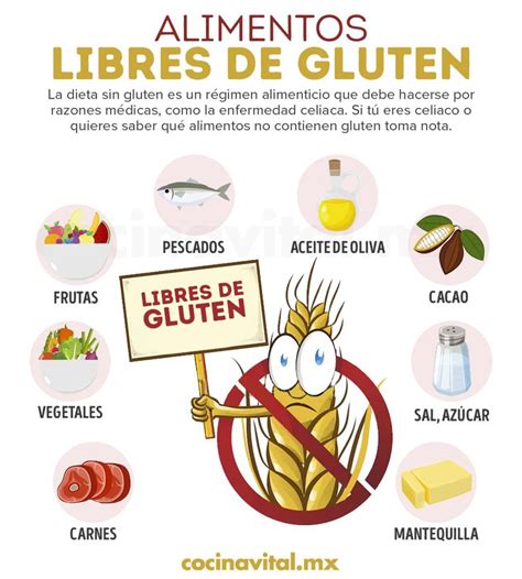Descubre la Verdad: Que es Gluten Free y Por Qué Es Importante para Tu Salud