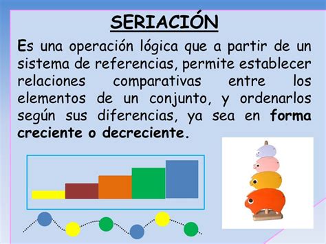 Calaméo Clasificación Y Seriación