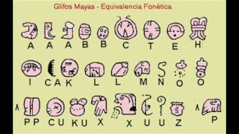 que es lengua maya