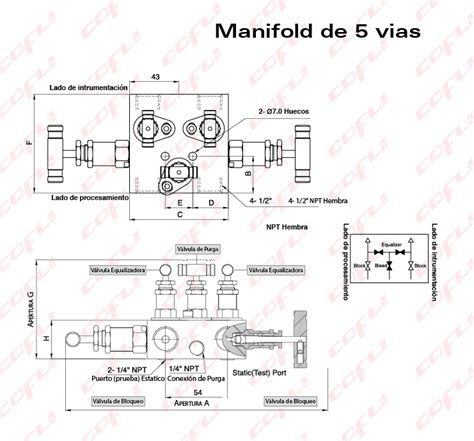 Que Es Manifold Assembly