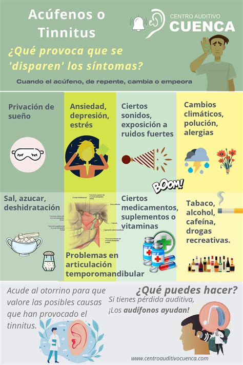 ¿Que es Tinnitus? Descubre la Causa y Solución a este Molesto Síntoma Auditivo