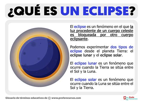 Infografía El eclipse lunar más largo del siglo