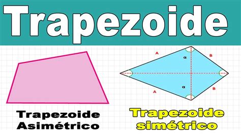 Realizar gráfico de trapezoide simétrico y un trapezoide asimétrico