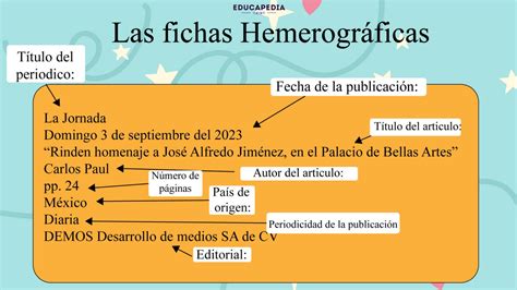 Ficha hemerografica de periódico o diario