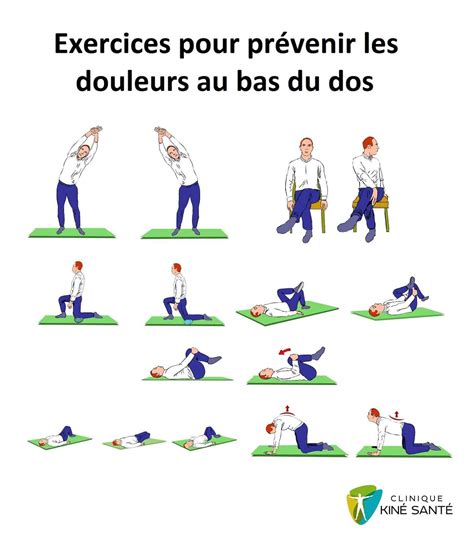 que faire mal de dos lombaire