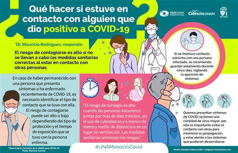 que hacer si tienes covid 19 positivo