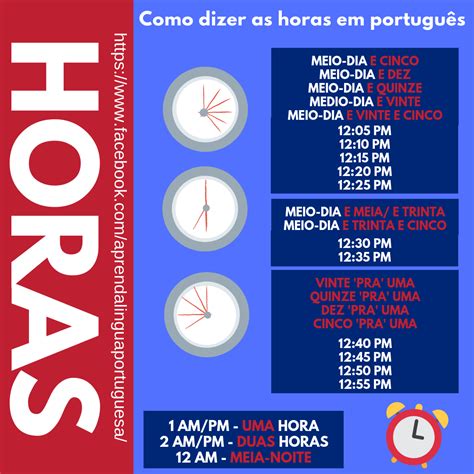 que hora é em portugal