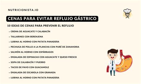 Que No Comer Con Reflujo