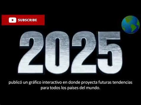 que pasara en 2025