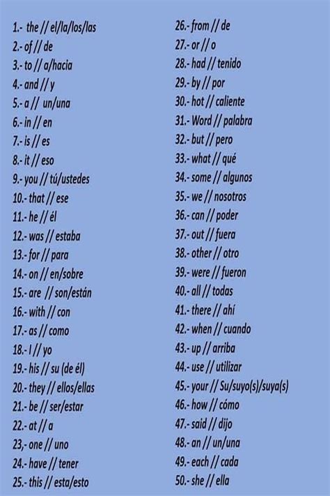 Que Significa En Ingles De