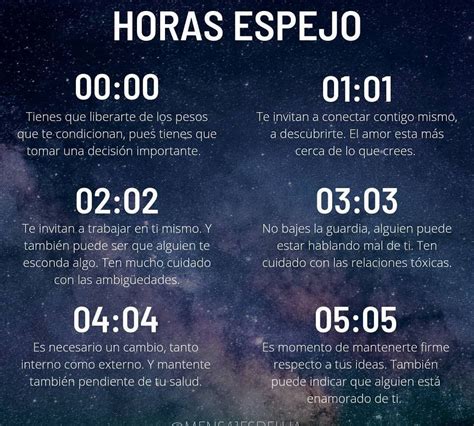 que significa la hora espejo 01:10