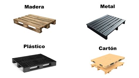Que Significa Pallets En Espanol