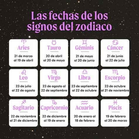 que signo son los de abril 23