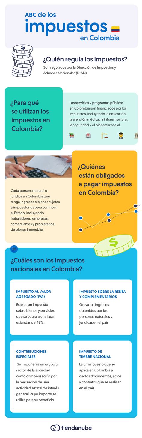 que son impuestos en colombia