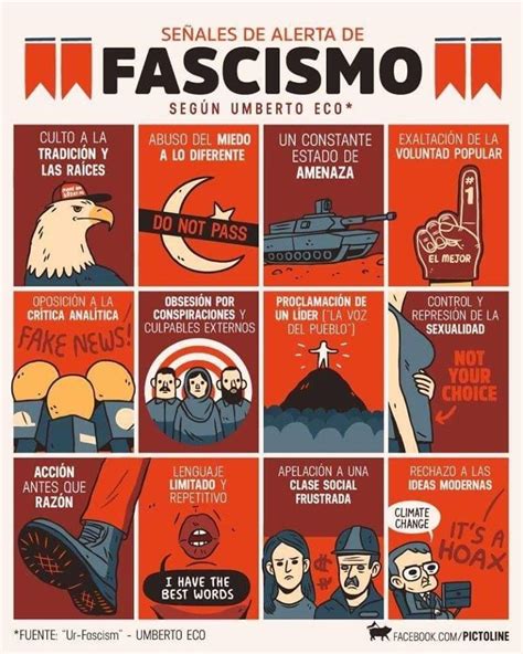 que son los fascistas