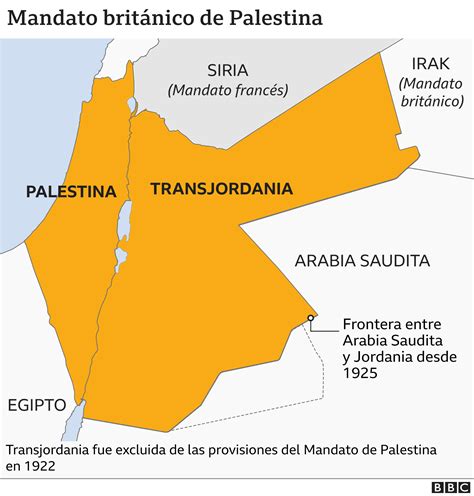 que son los palestinos