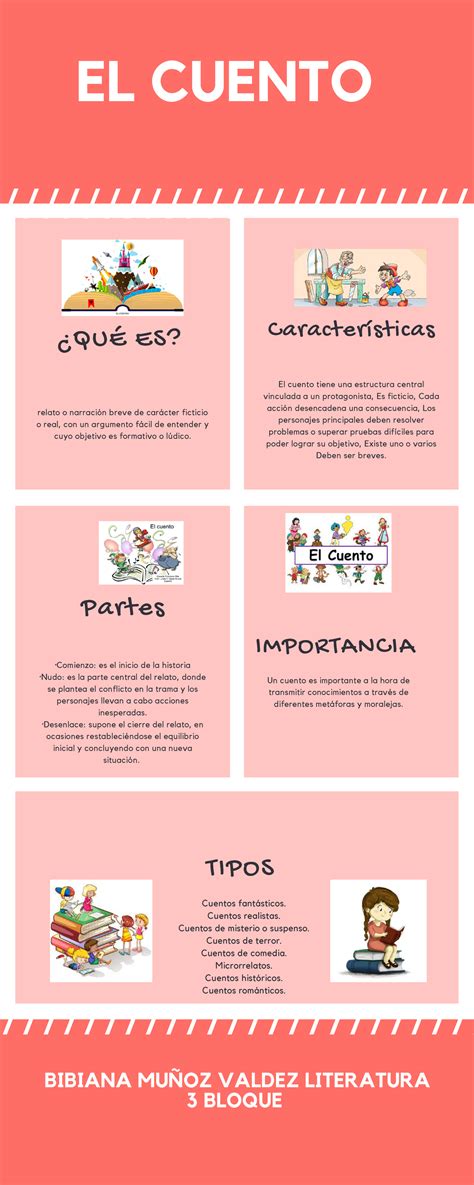 PPT El cuento PowerPoint Presentation, free download ID4158620