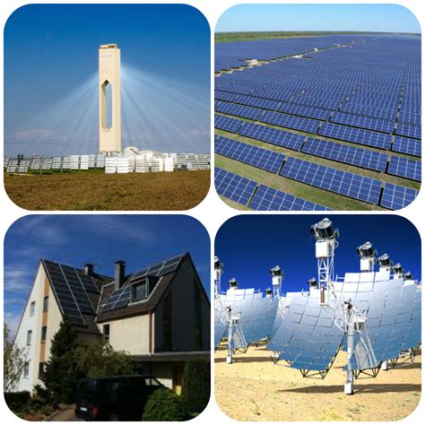 ¿Qué es la energía? Solar energy facts, Science signs, Solar energy