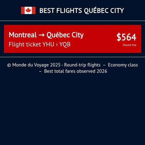 Jetlines Canada's New UltraLowCost Airline Live and Let's Fly