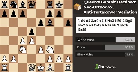 queen's gambit declined tartakower variation