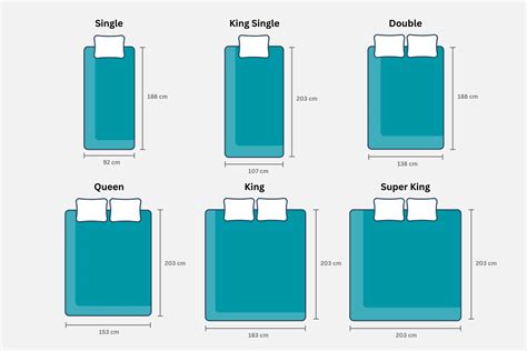 Queen And Double Bed Sizes