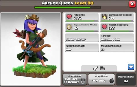 Queen Archer Levels