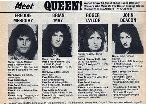 queen band members names