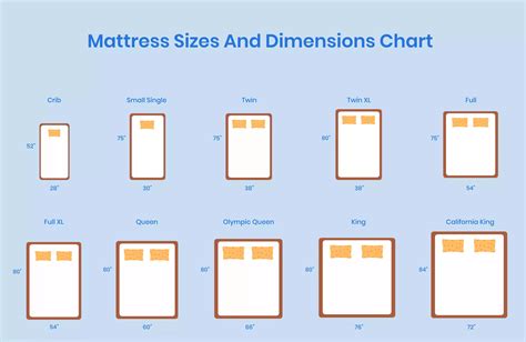 How Wide Is A King Size Mattress All You Need Infos