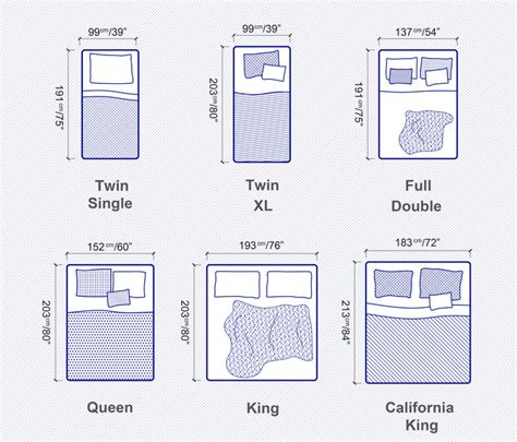 queen bed dimensions